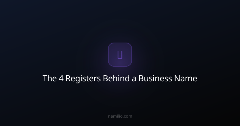 The 4 Registers Behind a Business Name