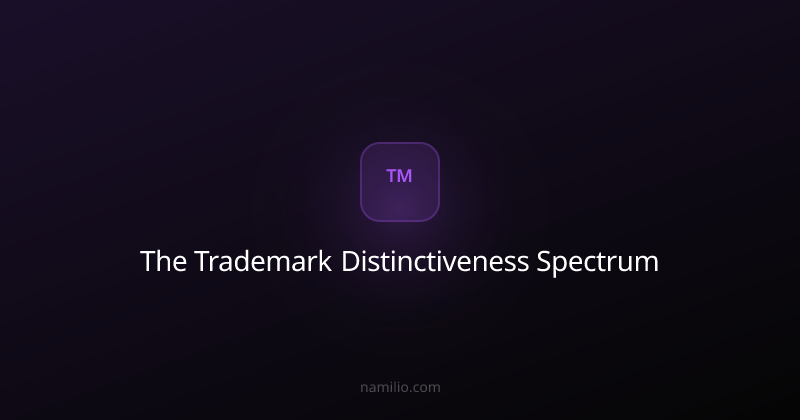 The Trademark Distinctiveness Spectrum